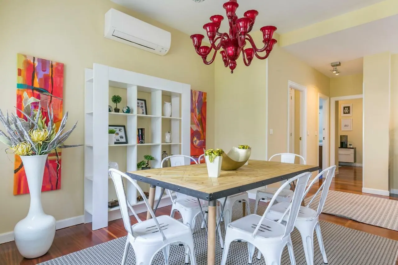 Heros By Forever Rentals Bilbao Apartment